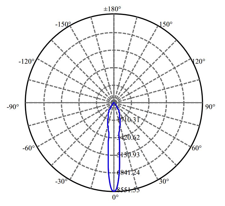 Nata Lighting Company Limited - Philips Certaflux slm 1205 L12 G1 2-1566-M